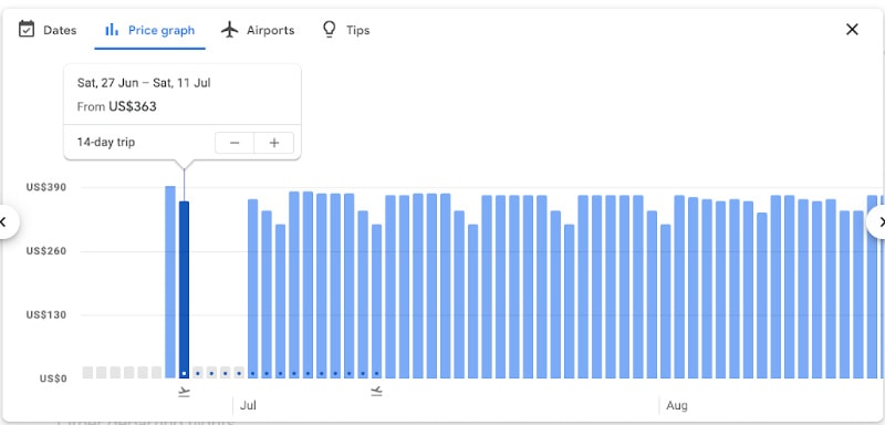 St Barts Coronavirus update - COVID St Barthelemy 2 flight nyc sxm summer 2020